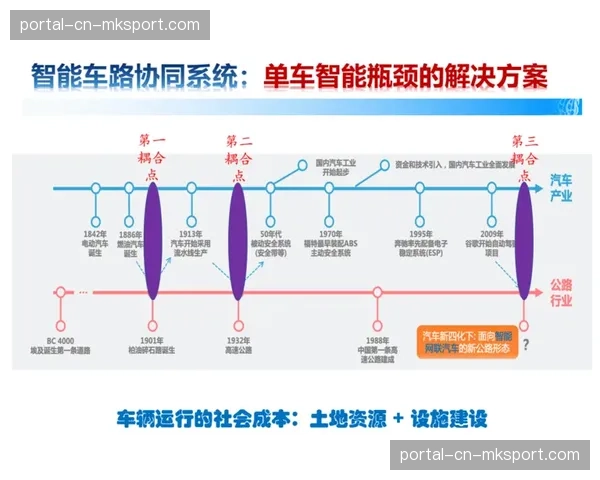 体育培训与教育体系的协同发展路径逐渐清晰