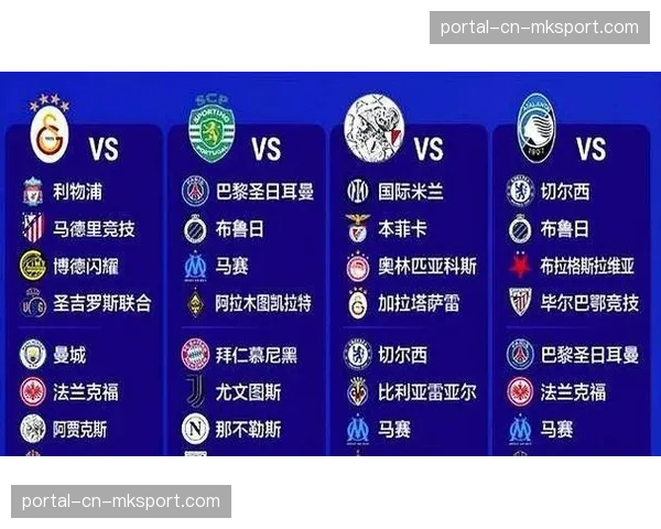 欧冠席位争夺白热化，国际博彩公司更新多国联赛球队晋级赔率