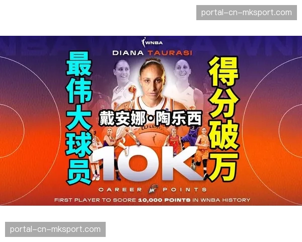 陶乐西职业生涯总得分突破10000分大关